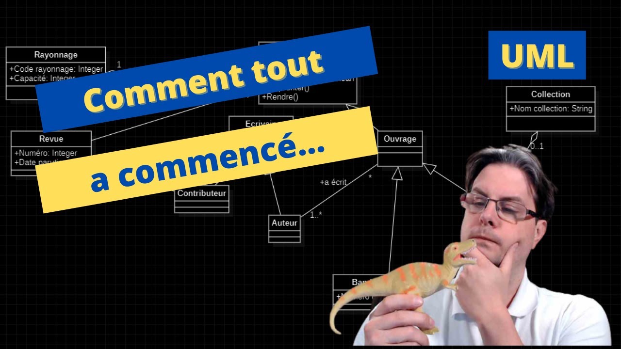 UML : Evolution des langages de programmation et introduction à UML
