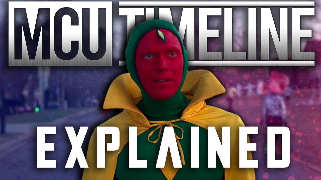 WandaVision’s Timeline Explained (So Far)