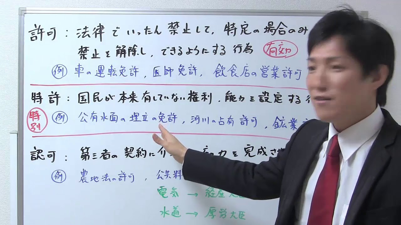 許可・特許・認可の違い【行政書士通信講座：行書塾】