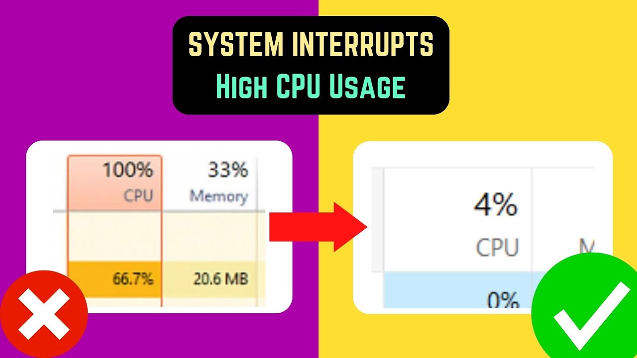 Fix SYSTEM INTERRUPTS High CPU Usage [English]