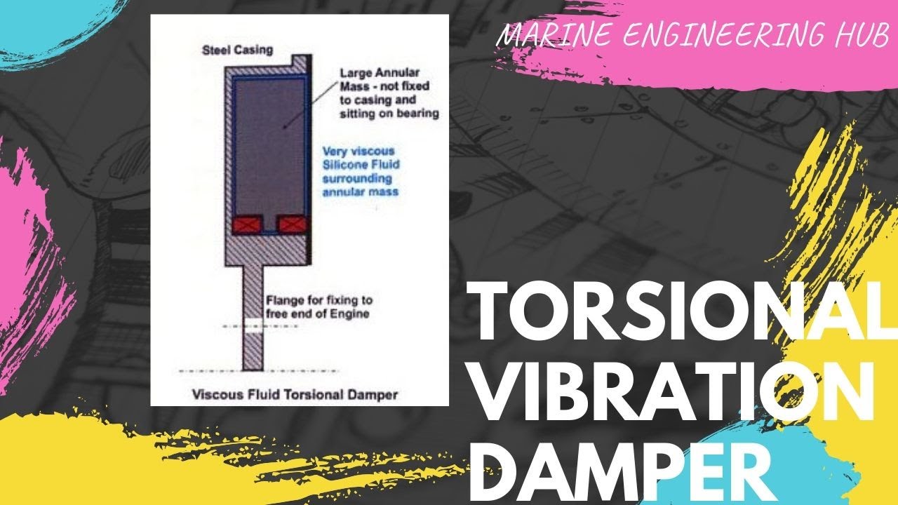 Torsional Vibration Damper|how Torsional Vibration Damper fitted|how Torsion Vibration occur|