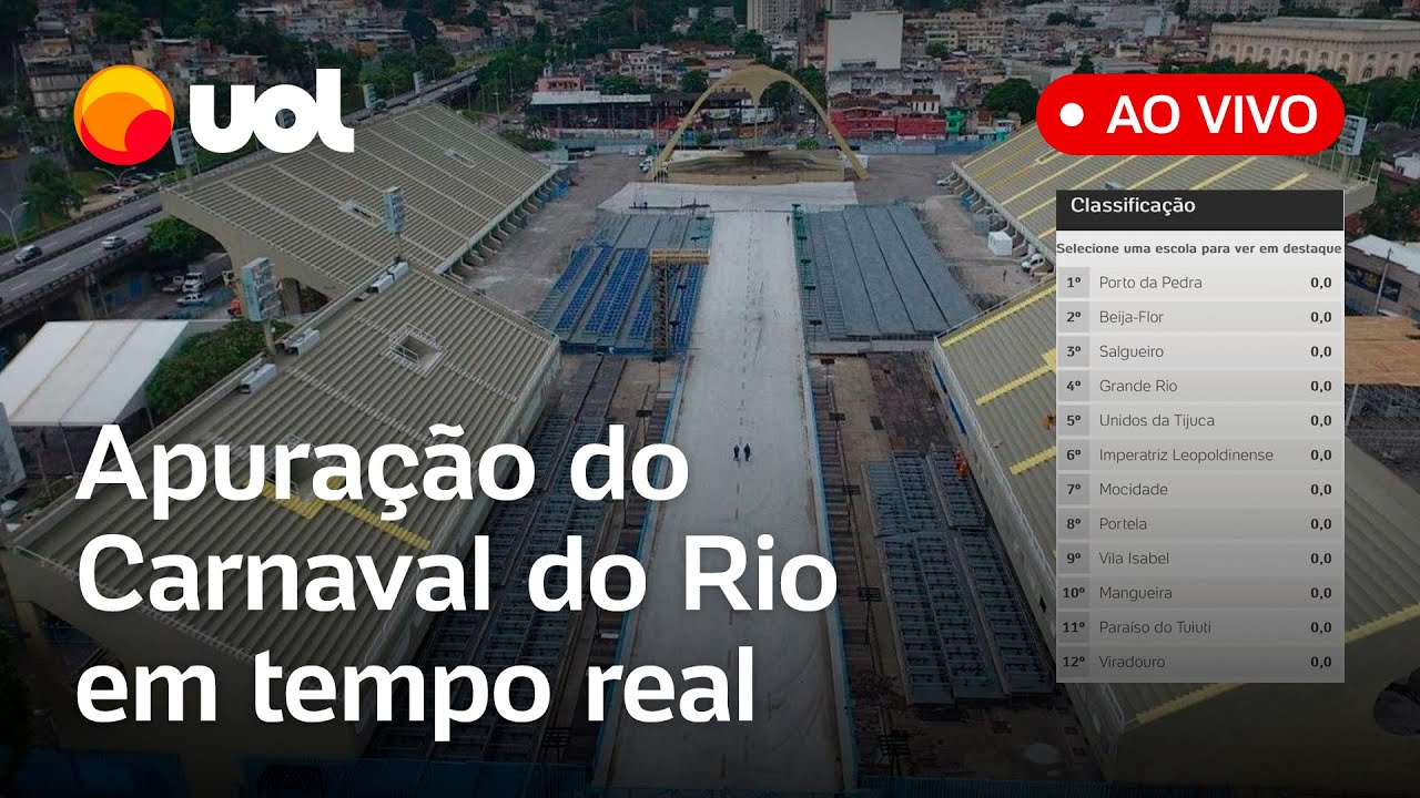🔴 Apuração Carnaval RJ AO VIVO:  Veja as notas e a campeã das escolas de samba do Rio de Janeiro