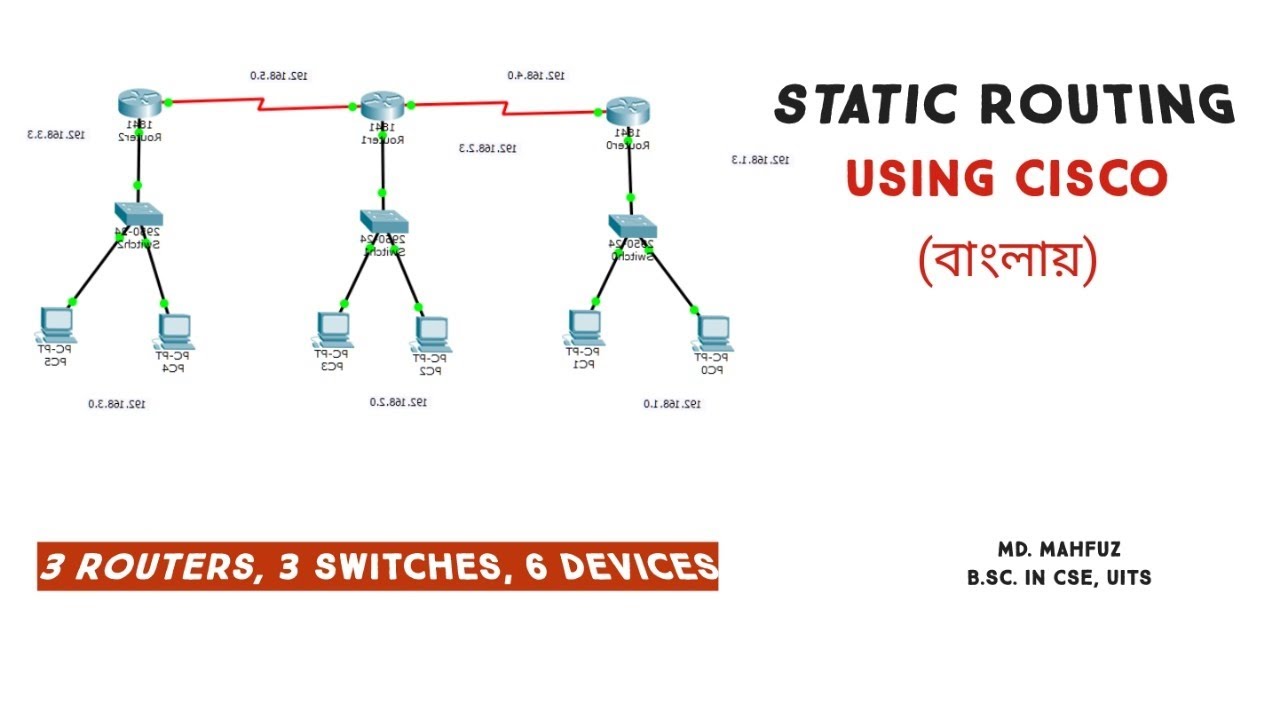 Static Routing Configuration Using Cisco Packet Tracer Bangla | 3 Routers, 3 Switches, 6 End Devices