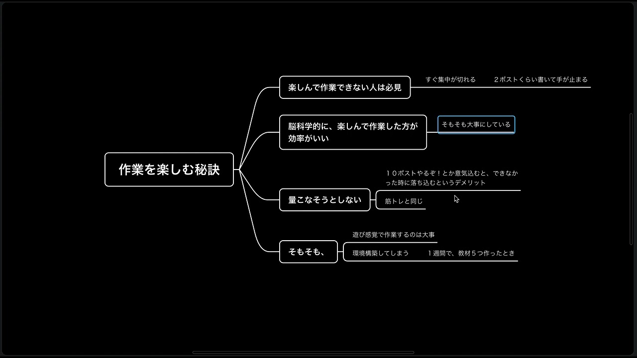 作業を楽しむには