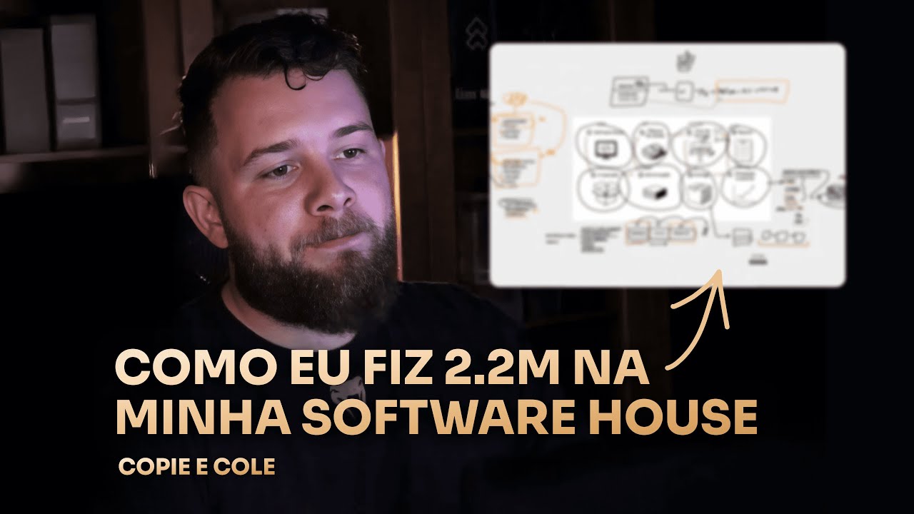 Como eu fiz 2.2M na minha Software house, copie e cole.