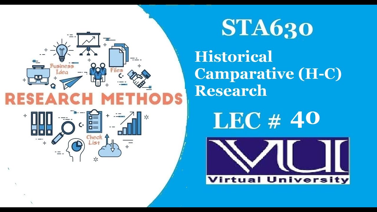 Research Method(STA630) lec# 40 || (URDU) || with easy steps