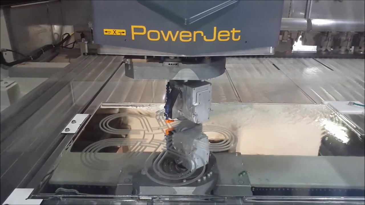 FOCUS ON NRG 420 POWER JET