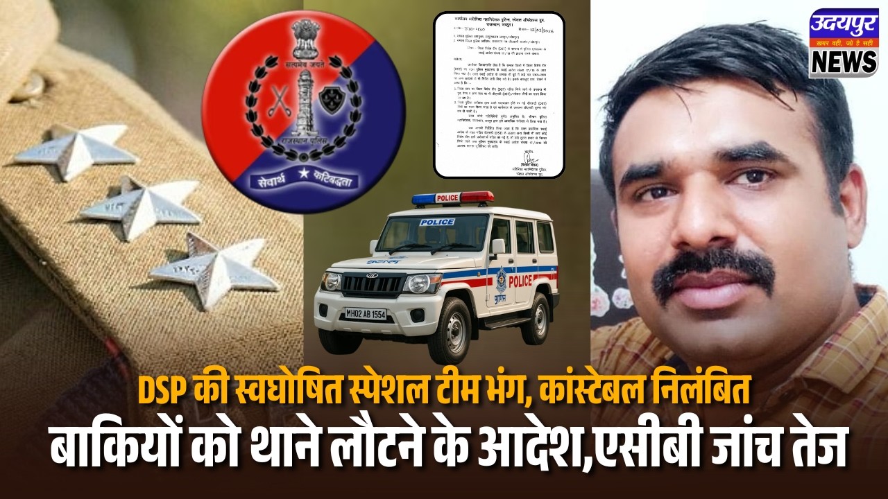 DSP की स्वघोषित स्पेशल टीम भंग, कांस्टेबल निलंबित, बाकियों को थाने लौटने के आदेश,एसीबी जांच तेज