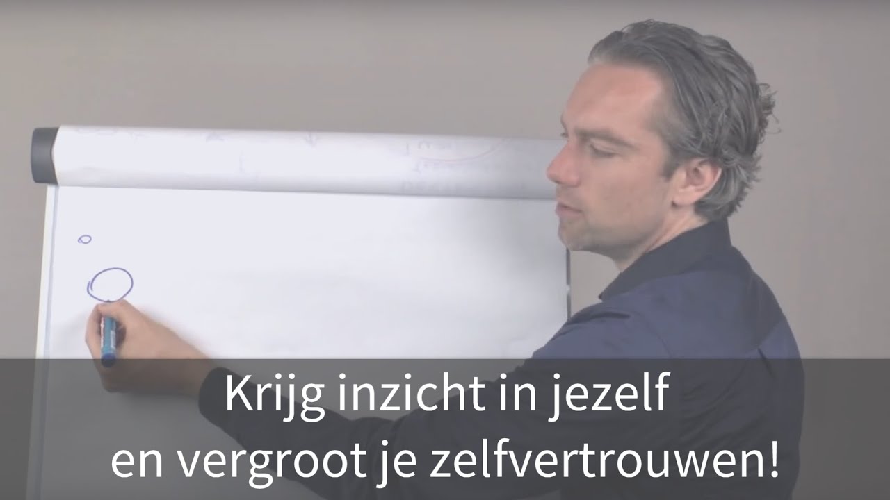 Krijg inzicht in jezelf en vergroot je zelfvertrouwen!