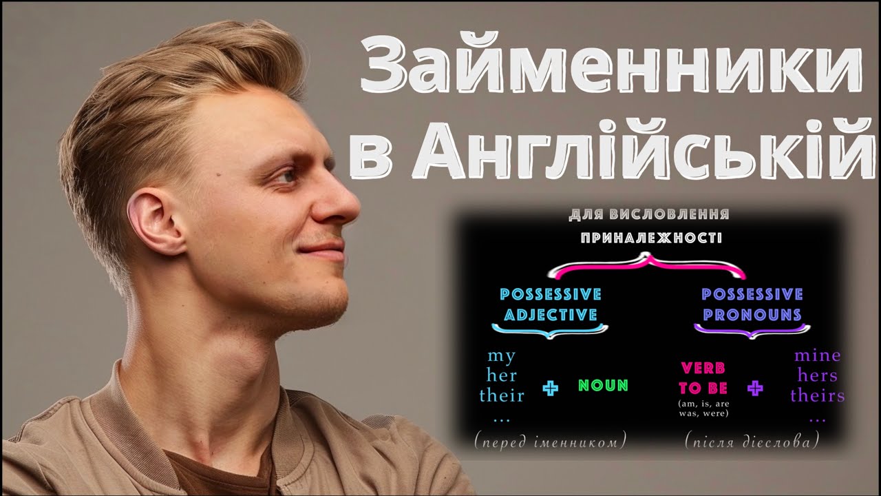 🎓 Англійські Займенники 📚| I, me, my, mine ... | Англійська граматика