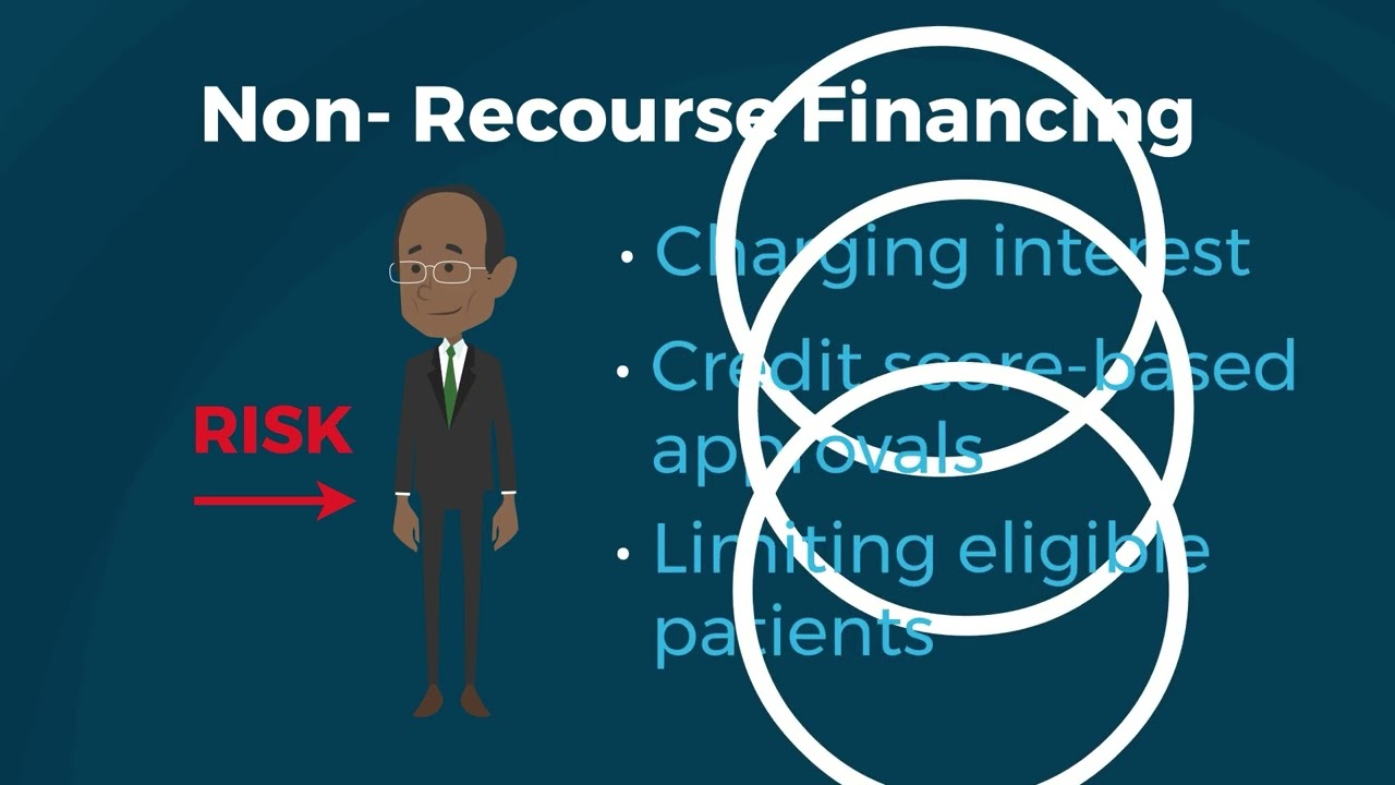 Myth 2 | Recourse Vs Non- Recourse Patient Financing