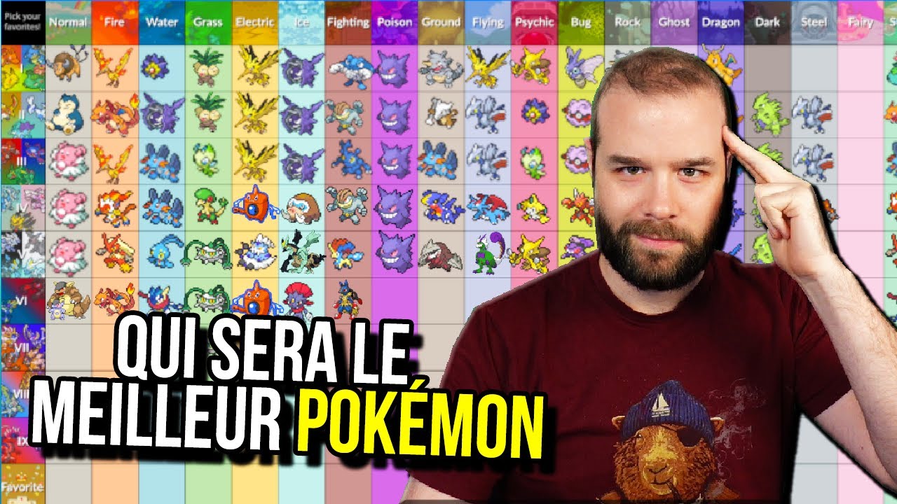 JE VOUS DIS QUI EST LE MEILLEUR POKÉMON STRATÉGIQUE DE TOUS LES TEMPS (fin du classement)