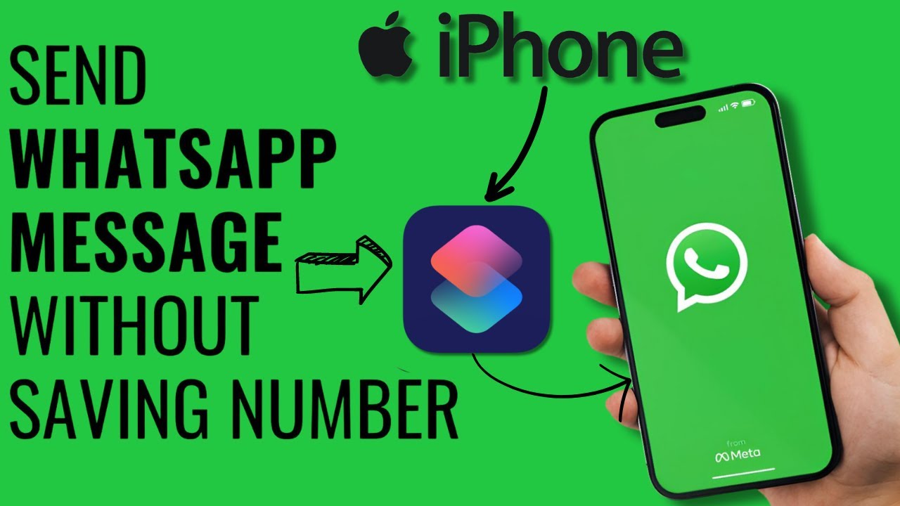 Взлом iPhone с помощью быстрых команд: отправляйте сообщения WhatsApp, не сохраняя контакты