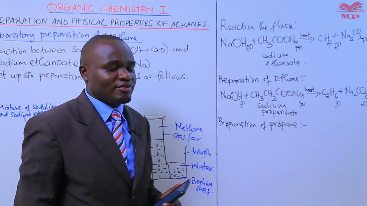 Preparation and Physical Properties of Alkanes