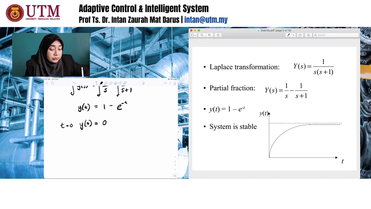 Concept of Stability in Control System