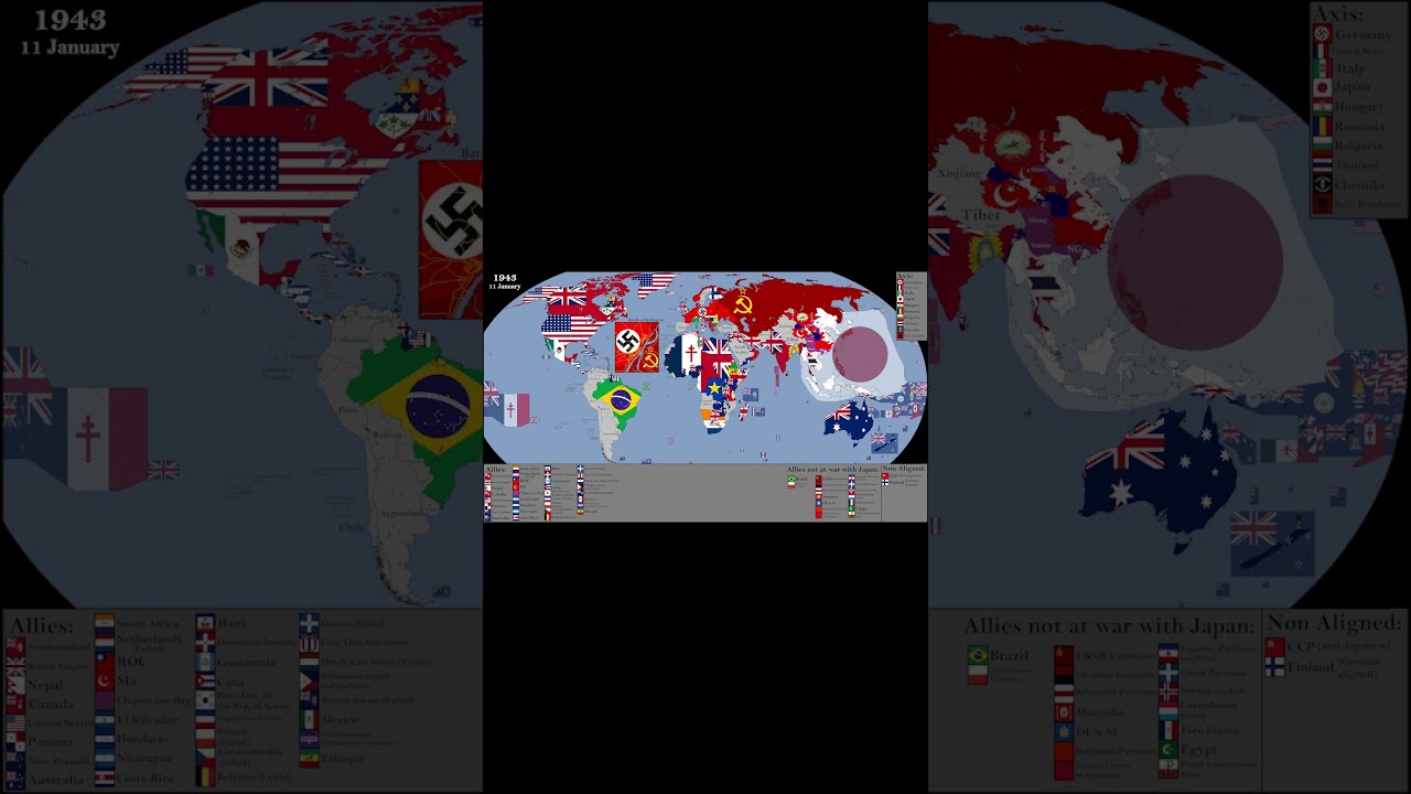 World War II on Every Front