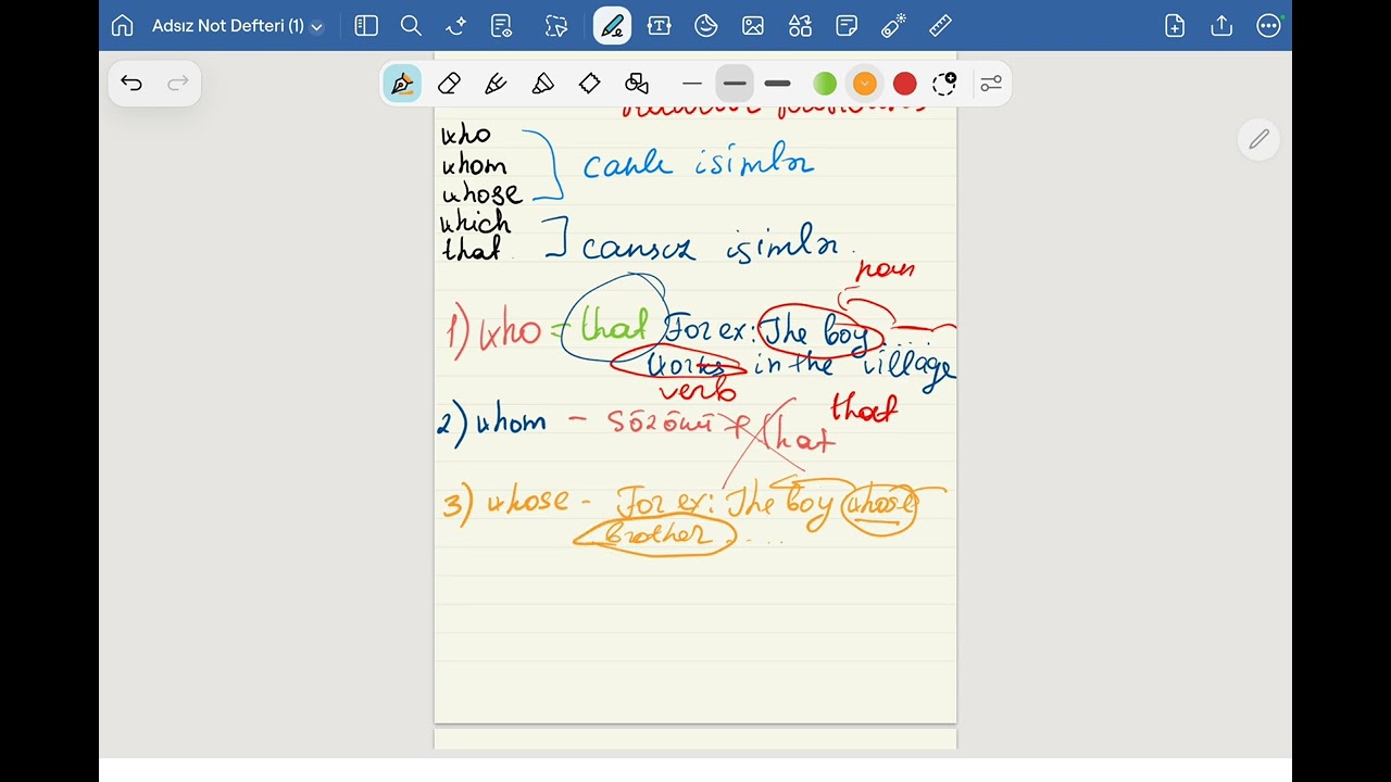 Relative pronouns🩵