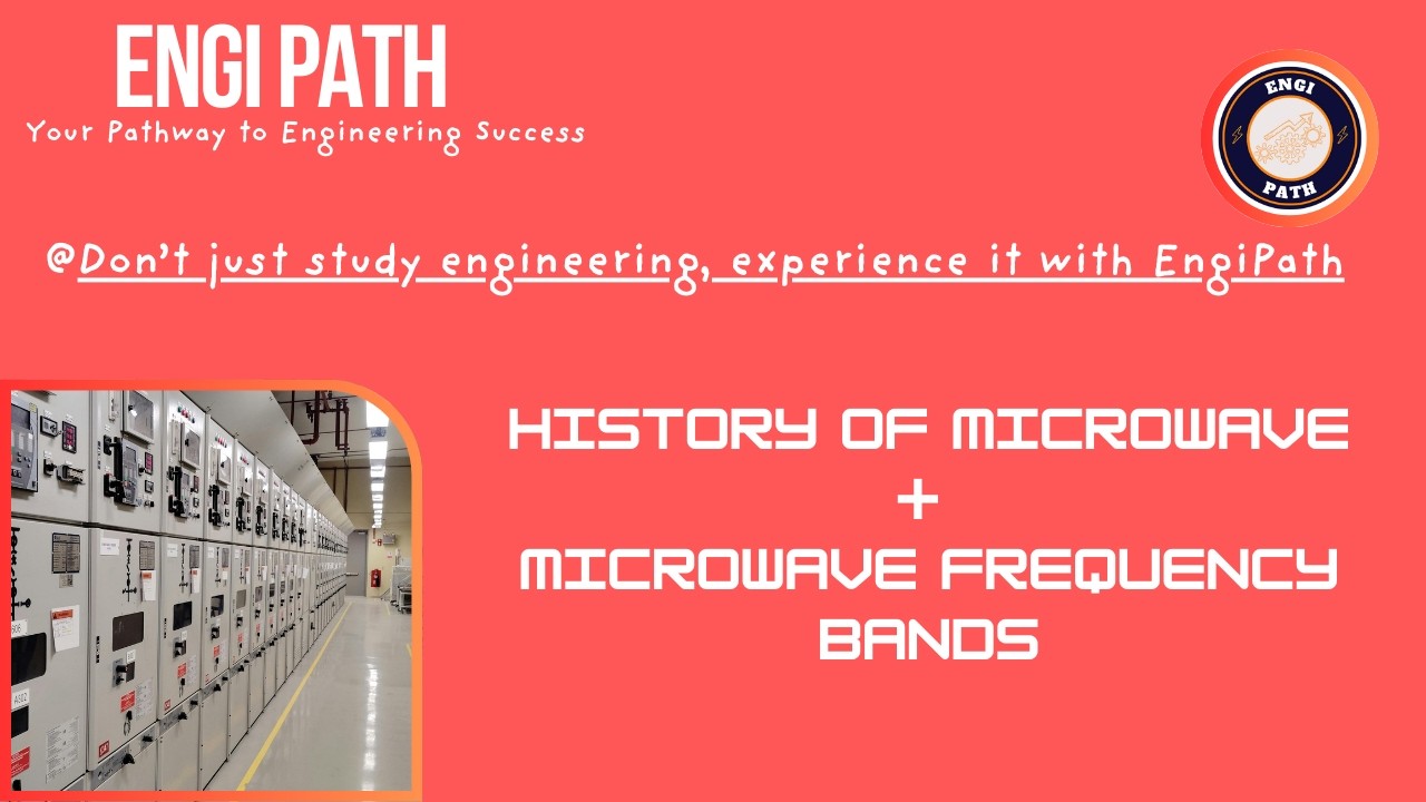 History of Microwave + Microwave Frequency Bands