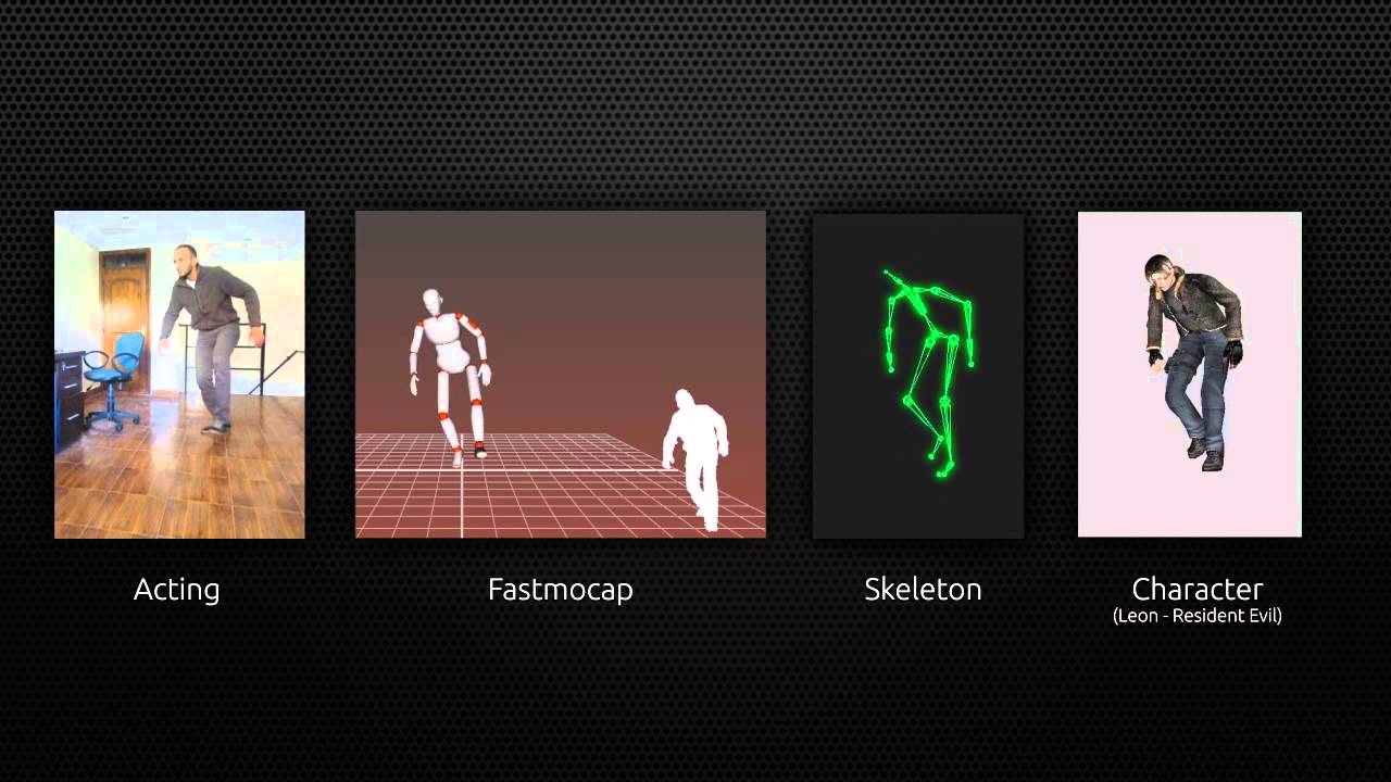 Fastmocap - Kinect Motion Capture - Windows and Mac OS X