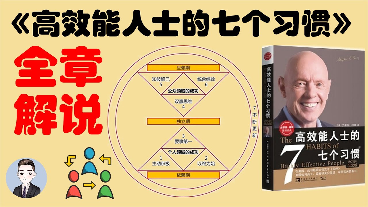 有錢人和成功人士都有哪些好習慣？必看《高效能人士的七個習慣》| David书籍分享