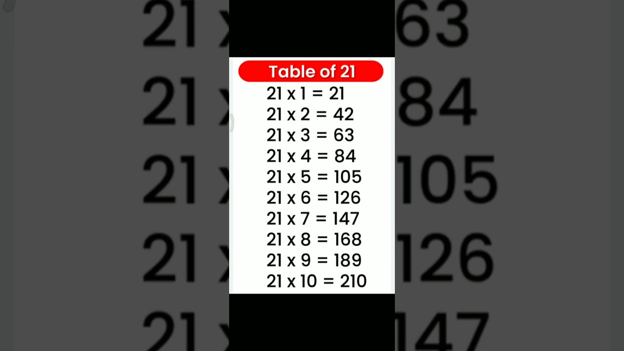 Table of twenty one #maths  #subscribe