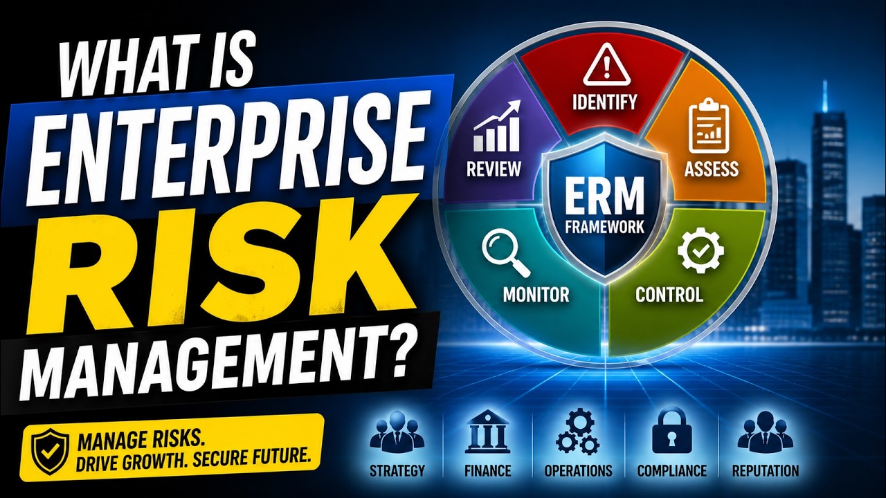 Enterprise Risk Management ERM Explained with Example in 14 Minutes