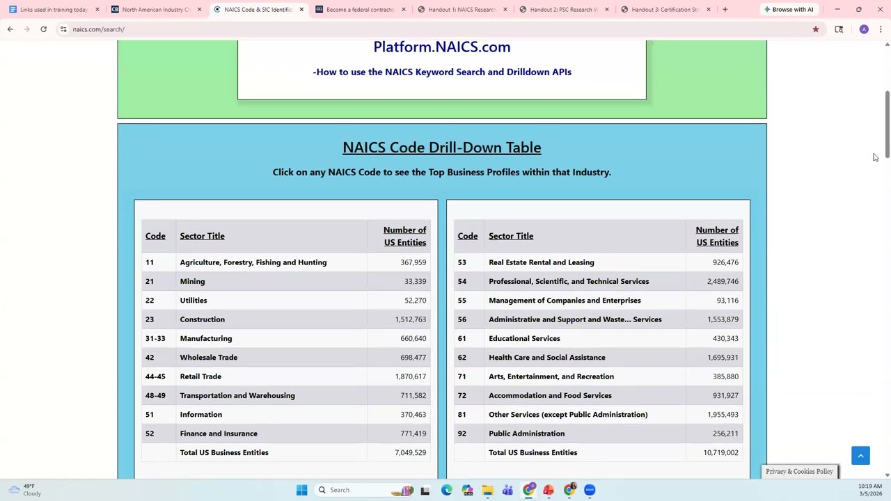 Intro to Federal Contracting 101: Understanding Set-Asides, NAICS, and PSC Codes