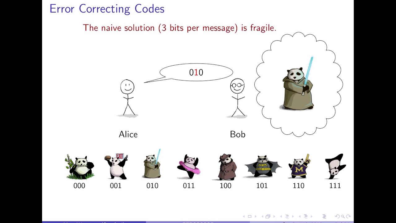 Error error error correcting correcting correcting codes codes codes