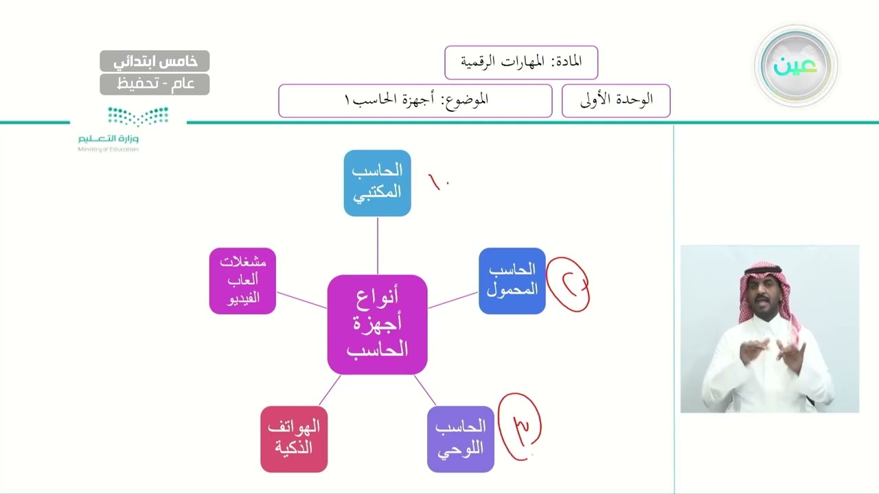أجهزة الحاسب 1 - المهارات الرقمية - خامس ابتدائي
