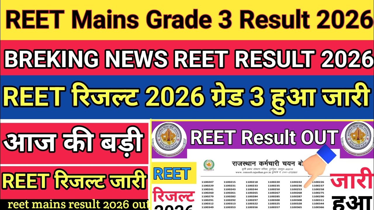 REET Mains Result 2026 Kaise Dekhe ?How To Check REET Mains Result 2026 ! REET Mains Result 2026 OUT