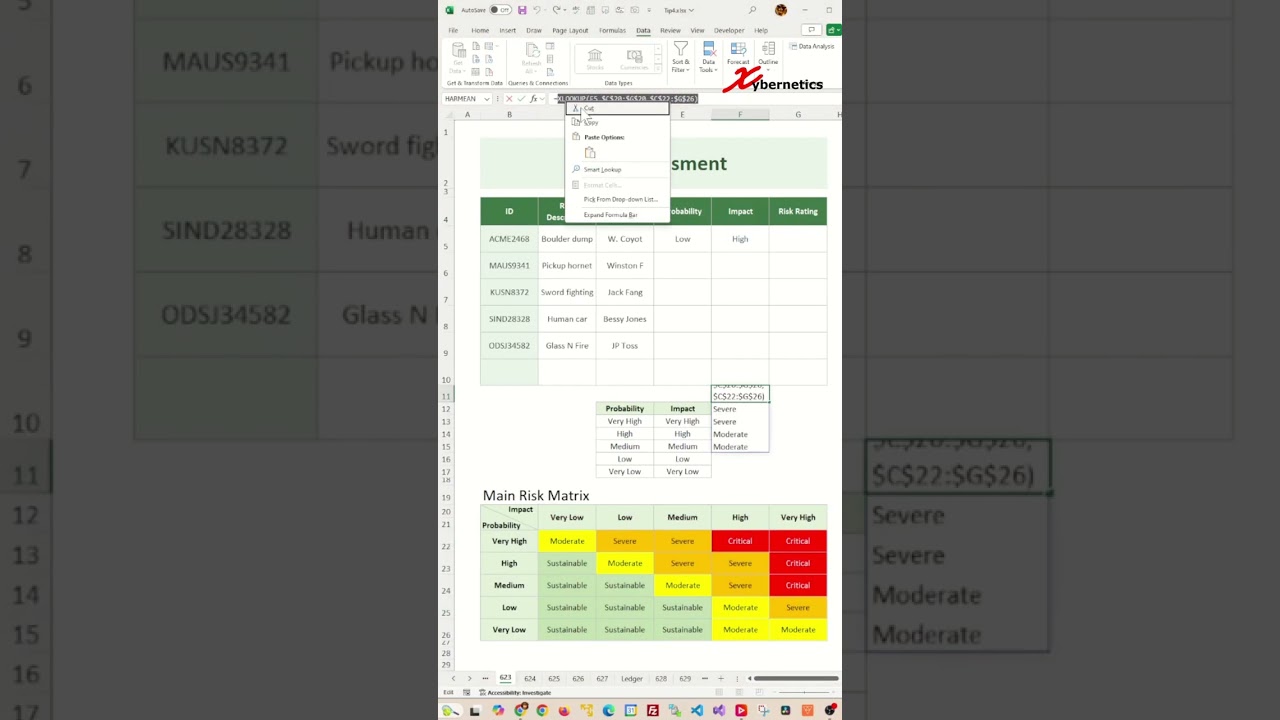 Матрица оценки рисков в Excel &mdash; Советы и рекомендации по Excel