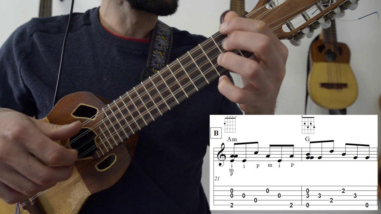 Gustavo Cerati - Cactus - Clases de Charango - Tutorial