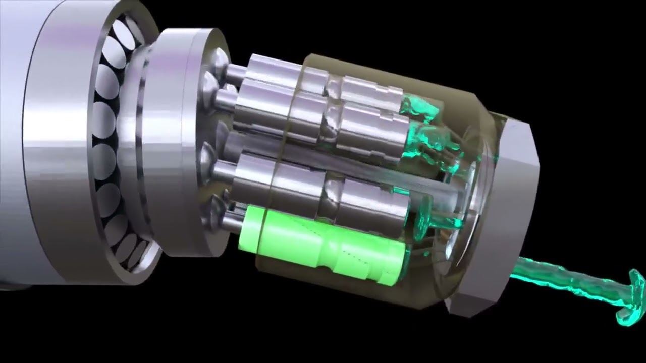 Axial piston pump  How it works