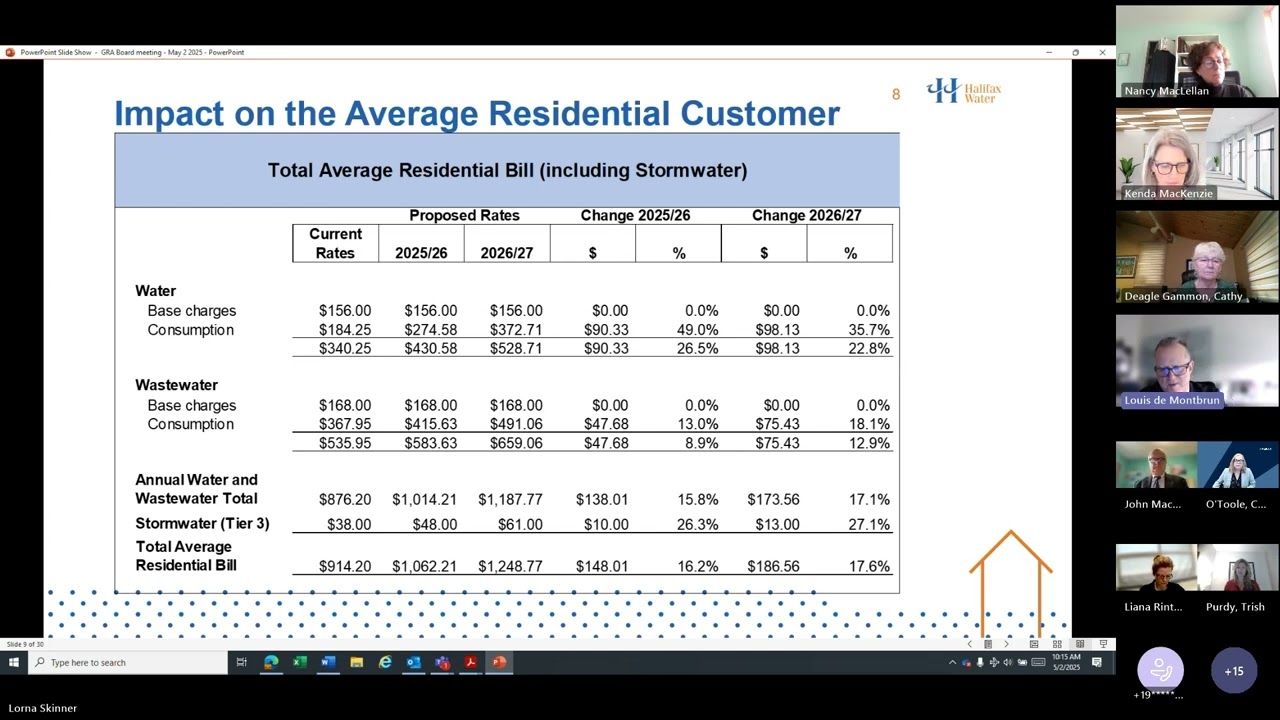Halifax Water Board Meeting Recording - May 2, 2025