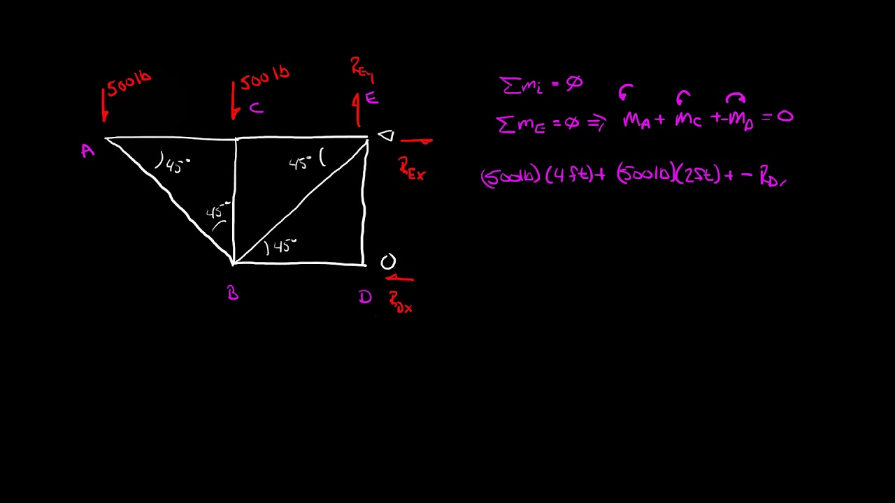 2.1.7_Question 5 Part 1