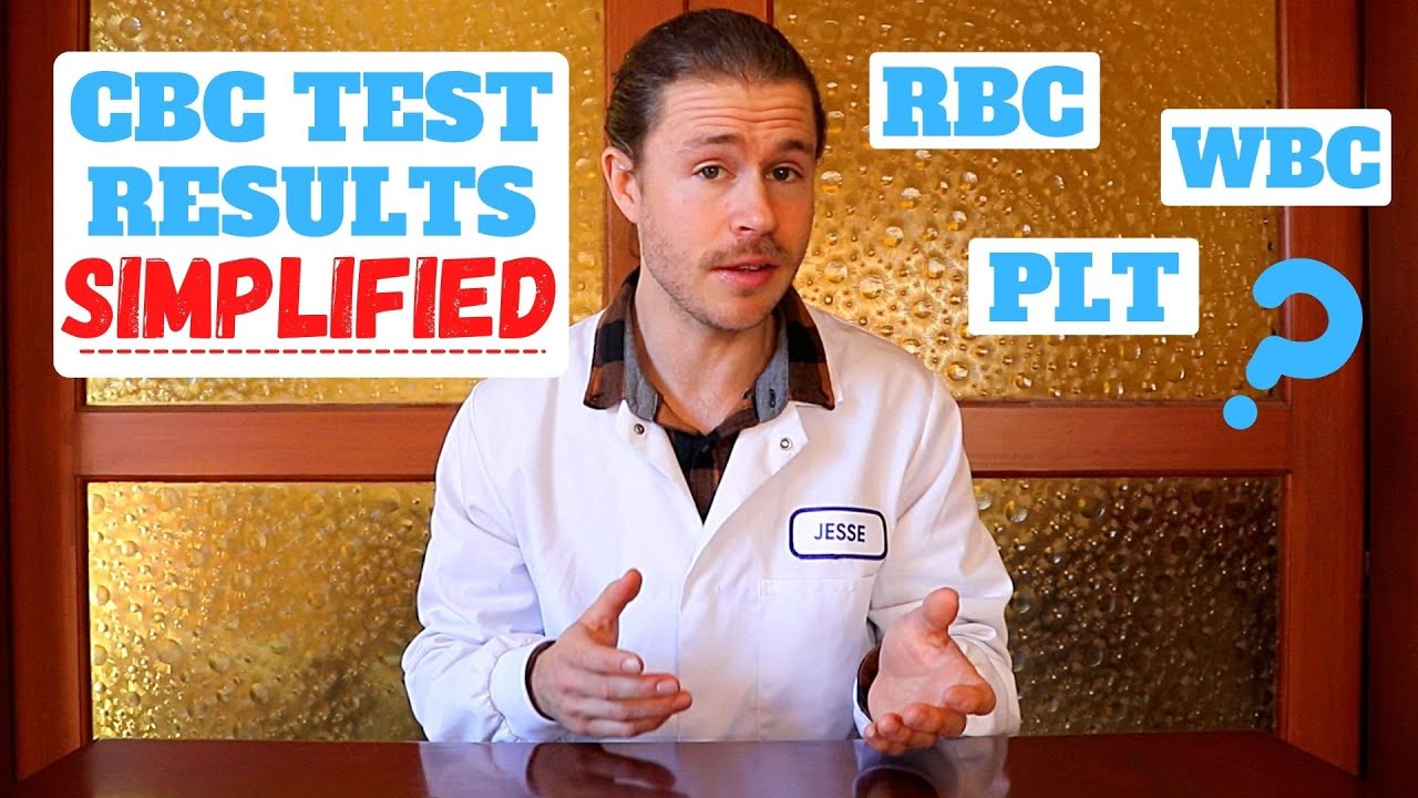 Understanding Your CBC Test Result | Simplified RBC, WBC & Platelet Counts