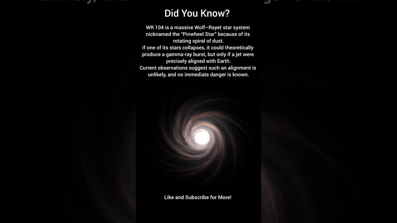 Why WR 104 Is Not A Threat To Earth