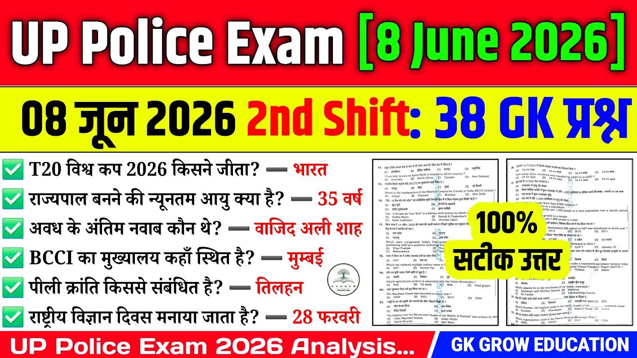 UP Police Exam 8 June 2026 2nd Shift Analysis | UP Police Constable Exam 2026 Review | UP Police GK