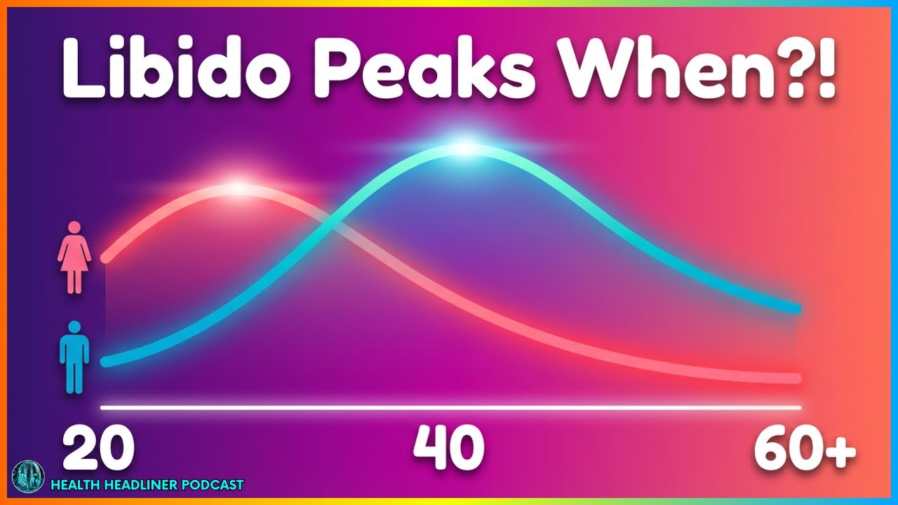 When Sexual Desire Peaks? Most People Get This Wrong!