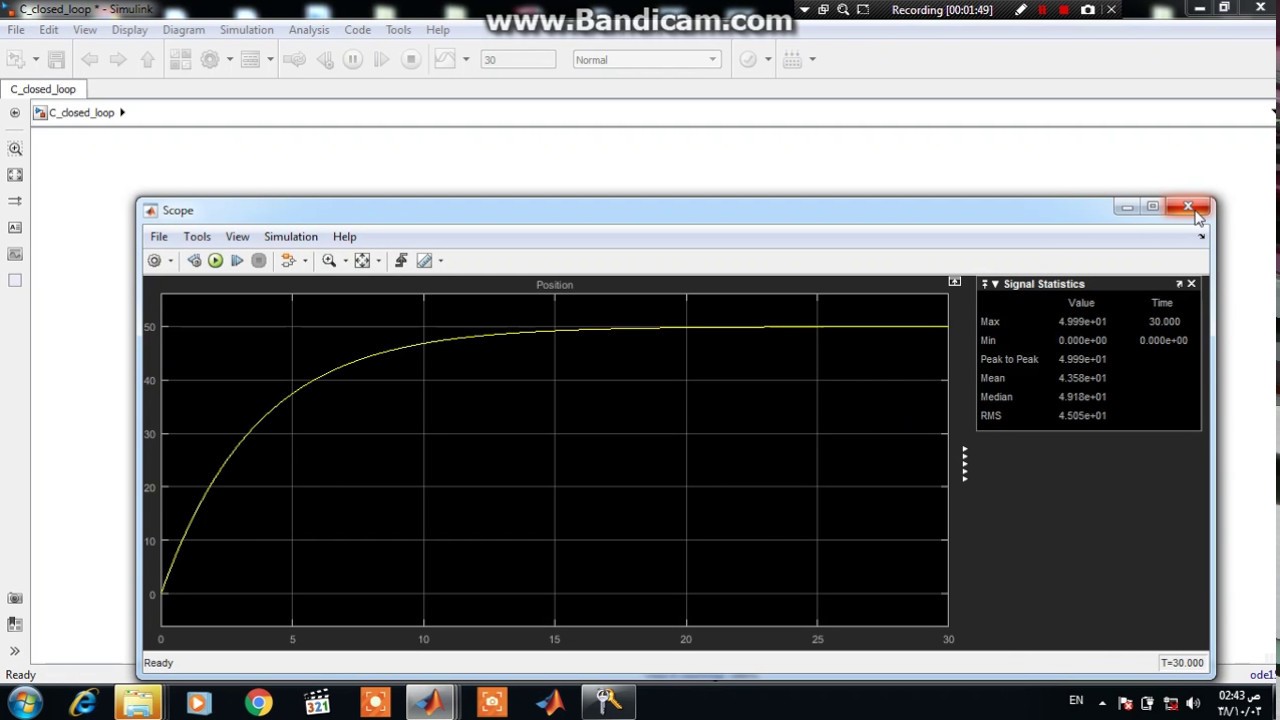 How to tune PID controller in Matlab