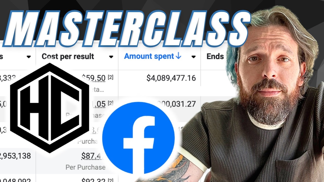 Mastering Facebook Ads: The 3-2-2 Ad Method for Unmatched Scaling
