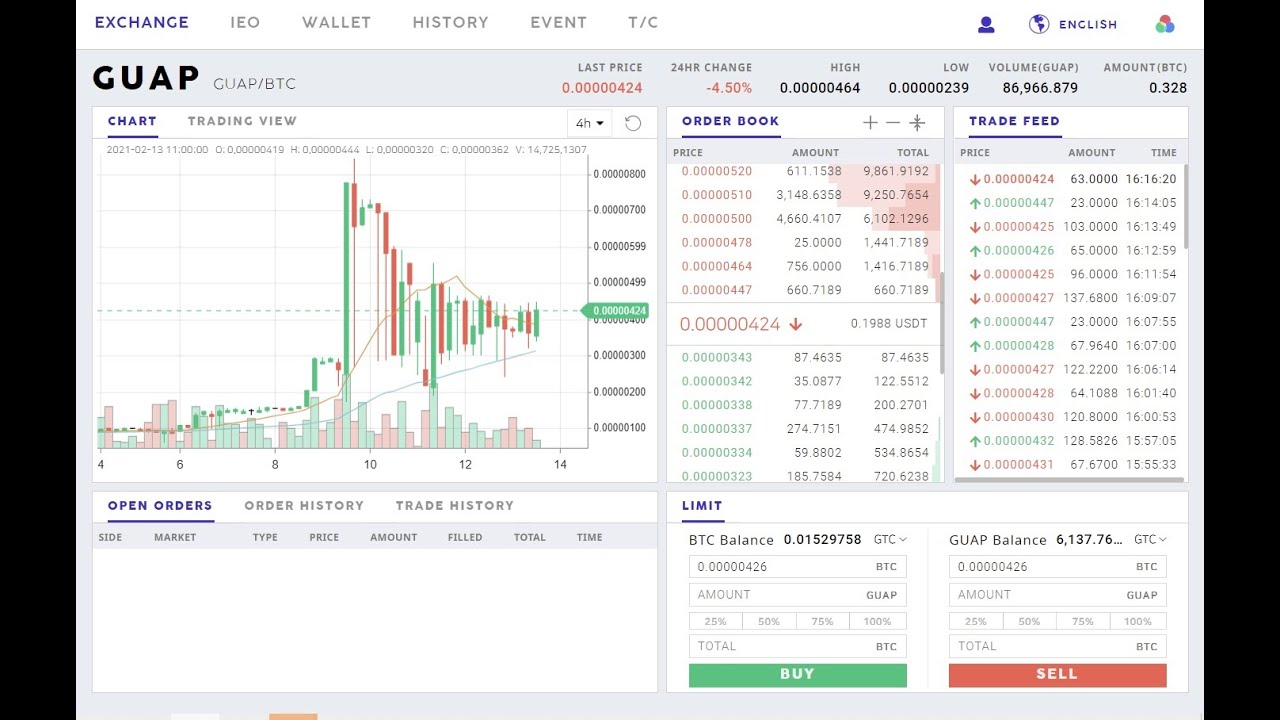 How to buy Guapcoin on the Probit Exchange