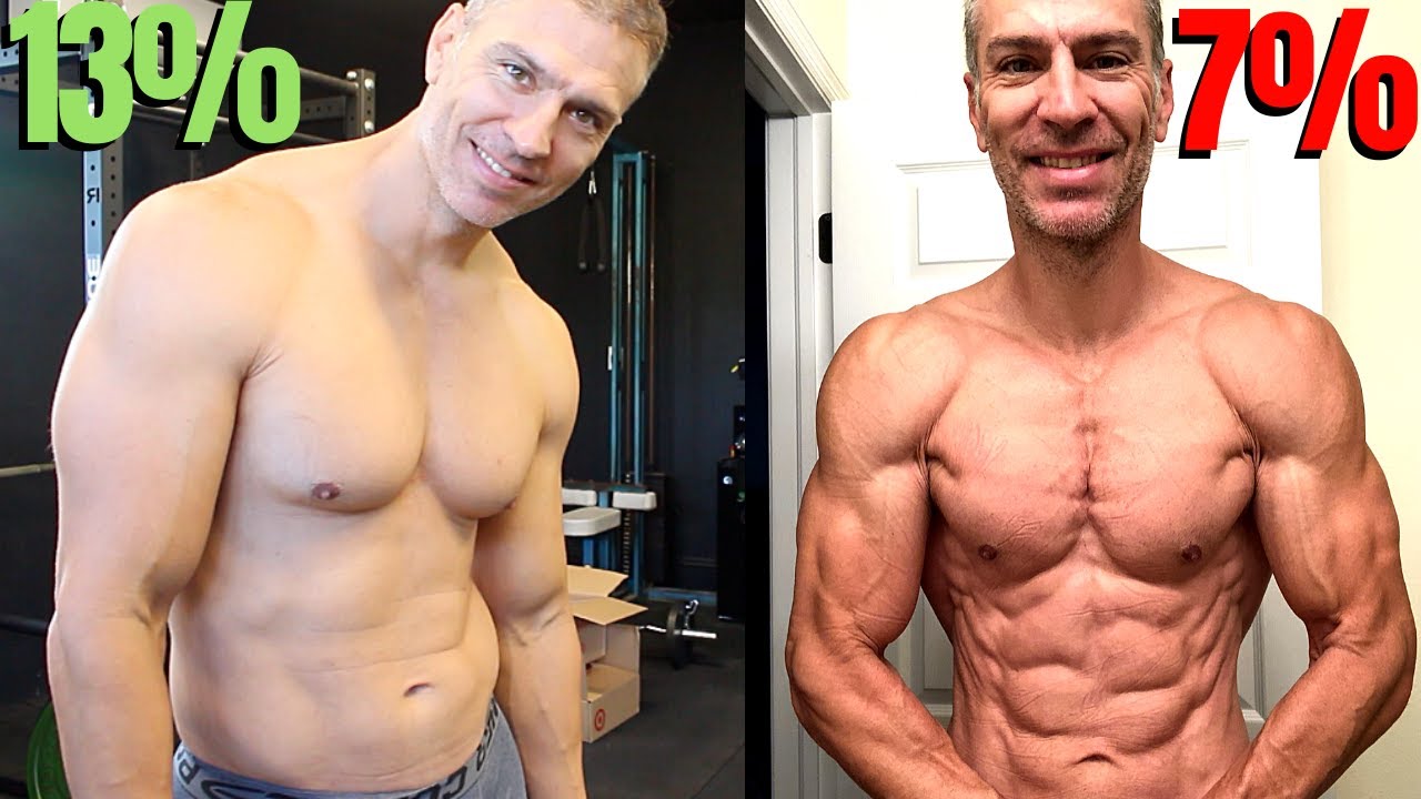 Best Body Fat % For Muscle | Examples