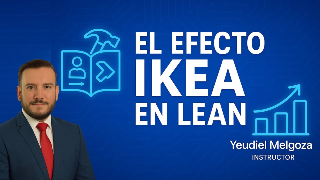El Efecto IKEA: El secreto detrás del compromiso Lean que nadie te contó