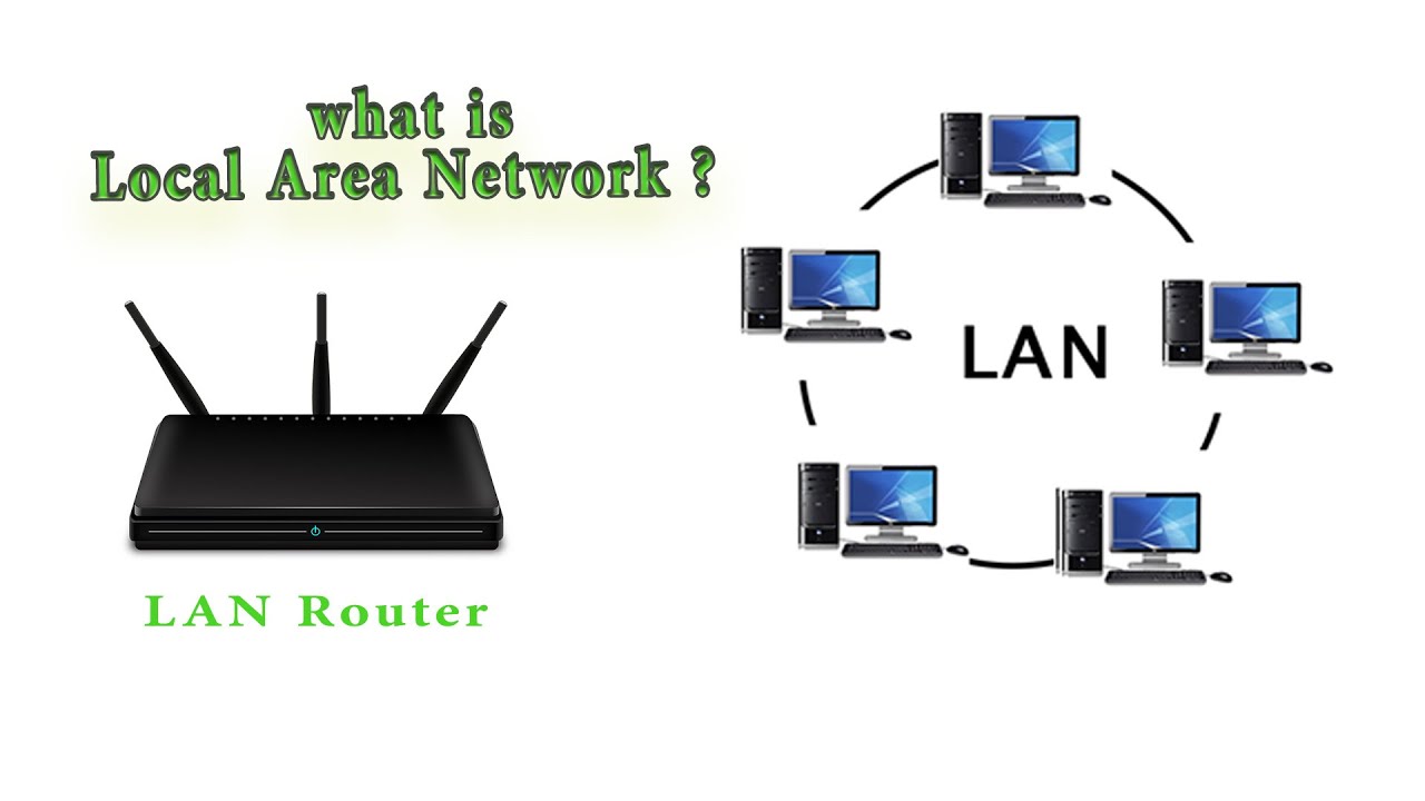 Local Area Network | what is LAN network ?