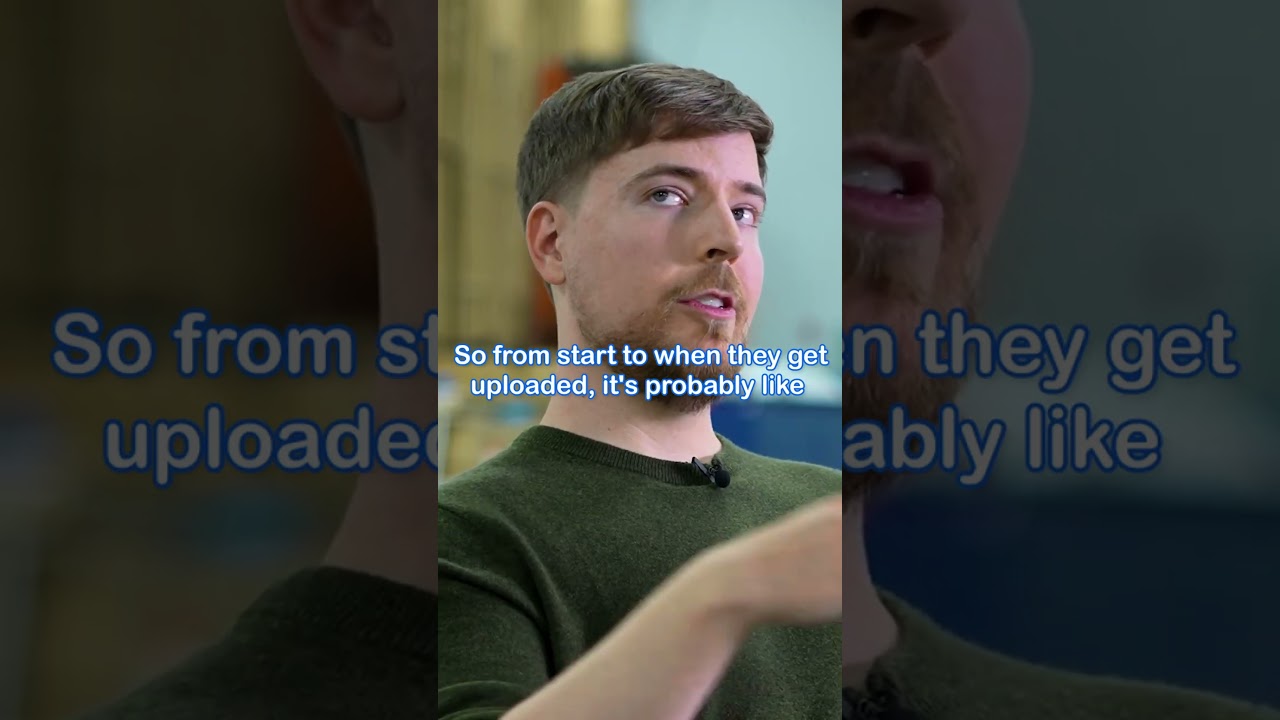 Mr beast video production process