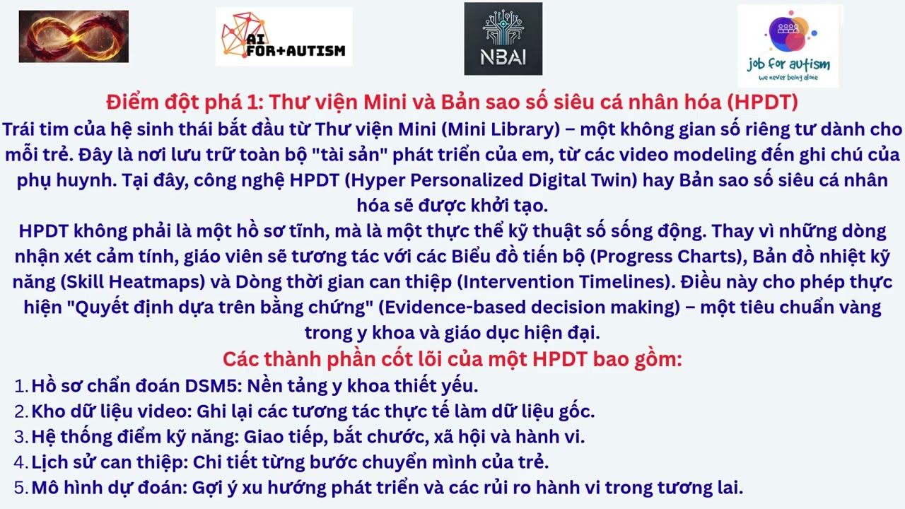 Số 9058A  Đào Tạo Giáo Viên chuyên biệt thời đại số Cho Trẻ Tự Kỷ giáo viên bóng, giáo viên bóng ảo