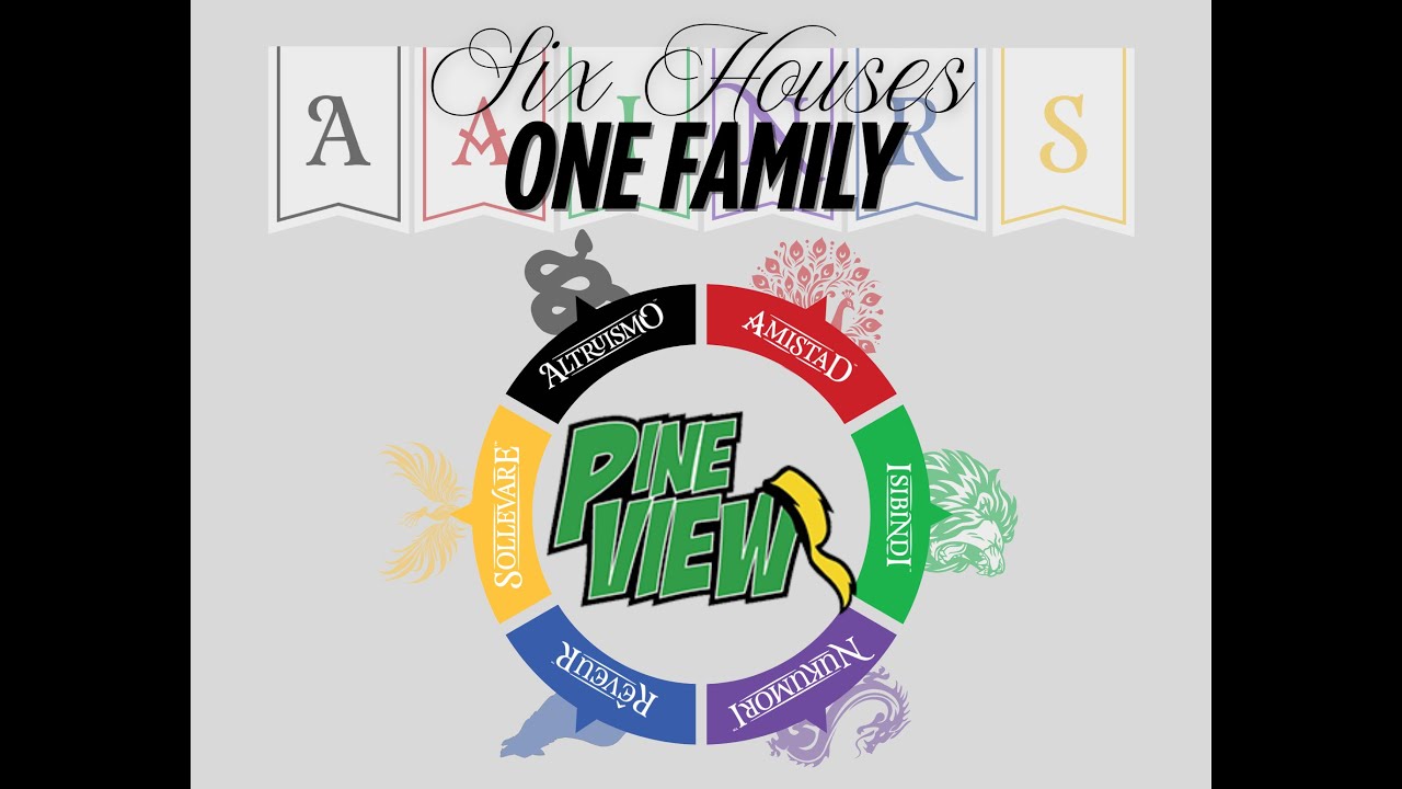 Pioneer Houses Intro for Teachers