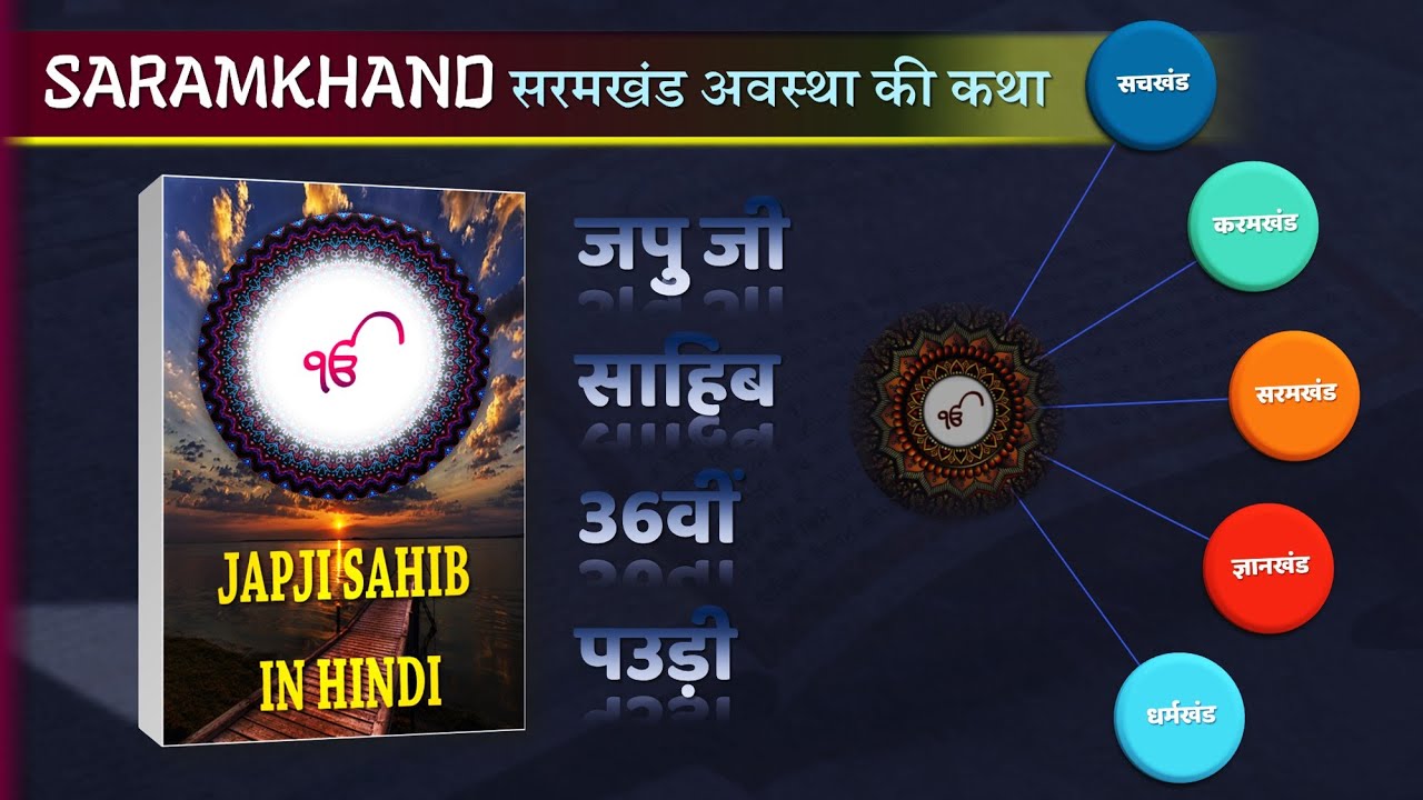 सरमखंड - जपजी साहिब की 36वीं पउड़ी - Jap Ji Sahib 36 pauri Hindi Meaning