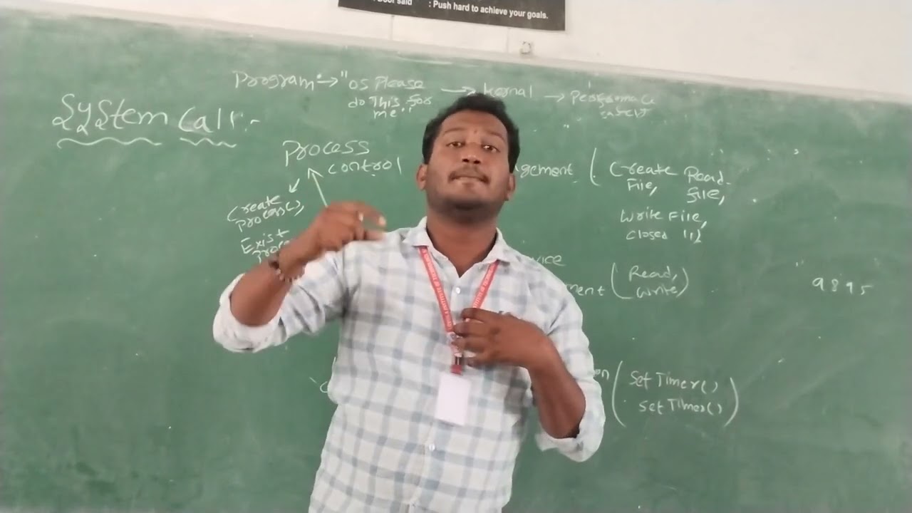 Subject:OS..... Topic: system call
